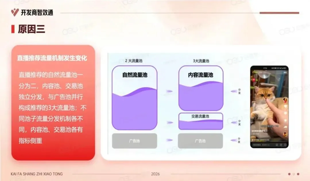 2026年开发商在抖音如何高效获客.pdf