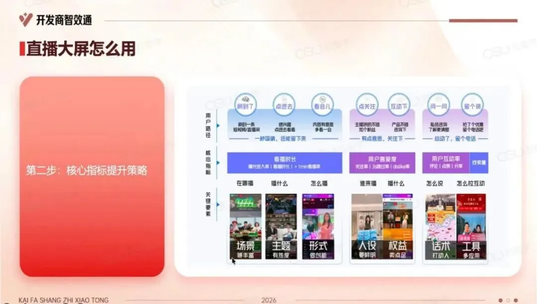 2026年开发商在抖音如何高效获客.pdf