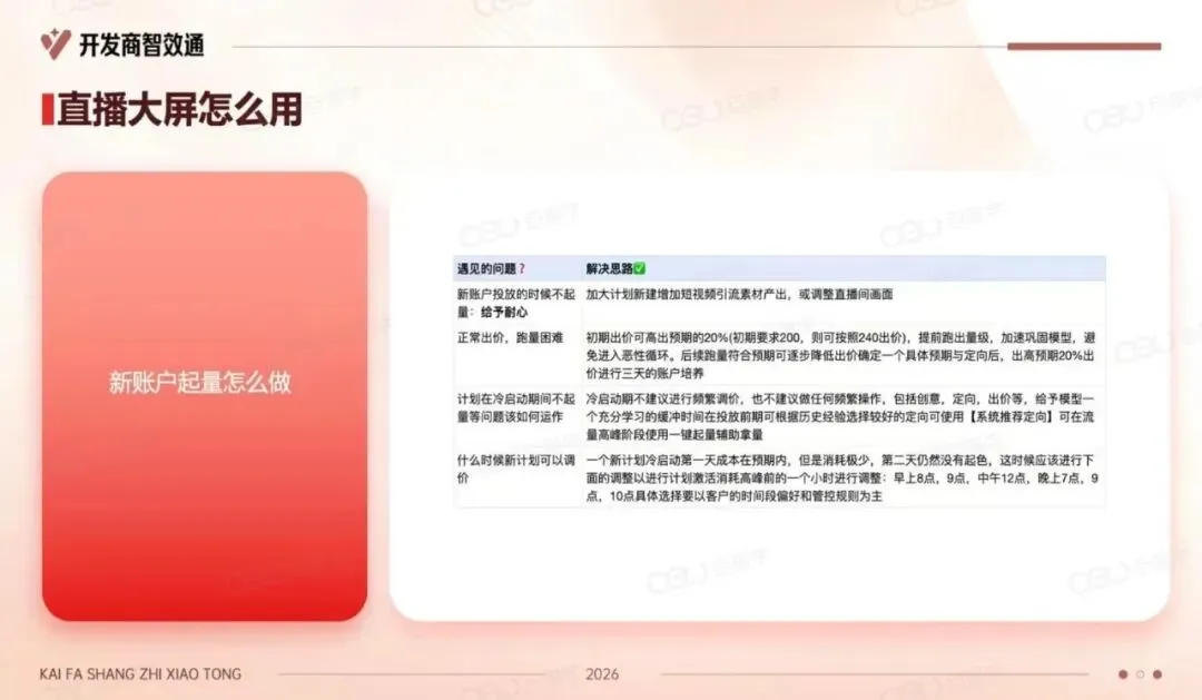 2026年开发商在抖音如何高效获客.pdf