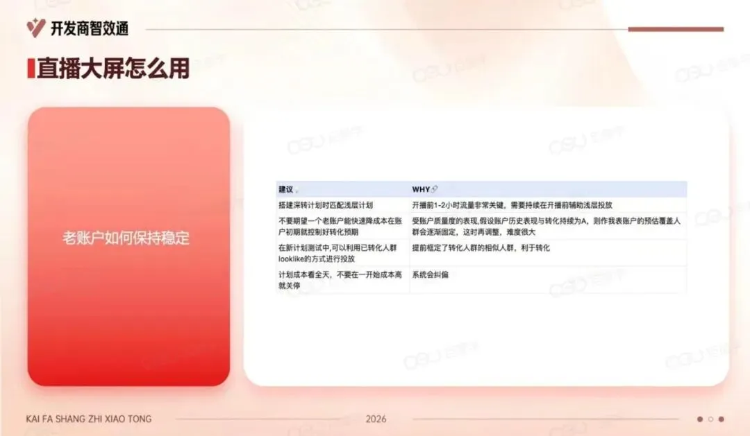 2026年开发商在抖音如何高效获客.pdf