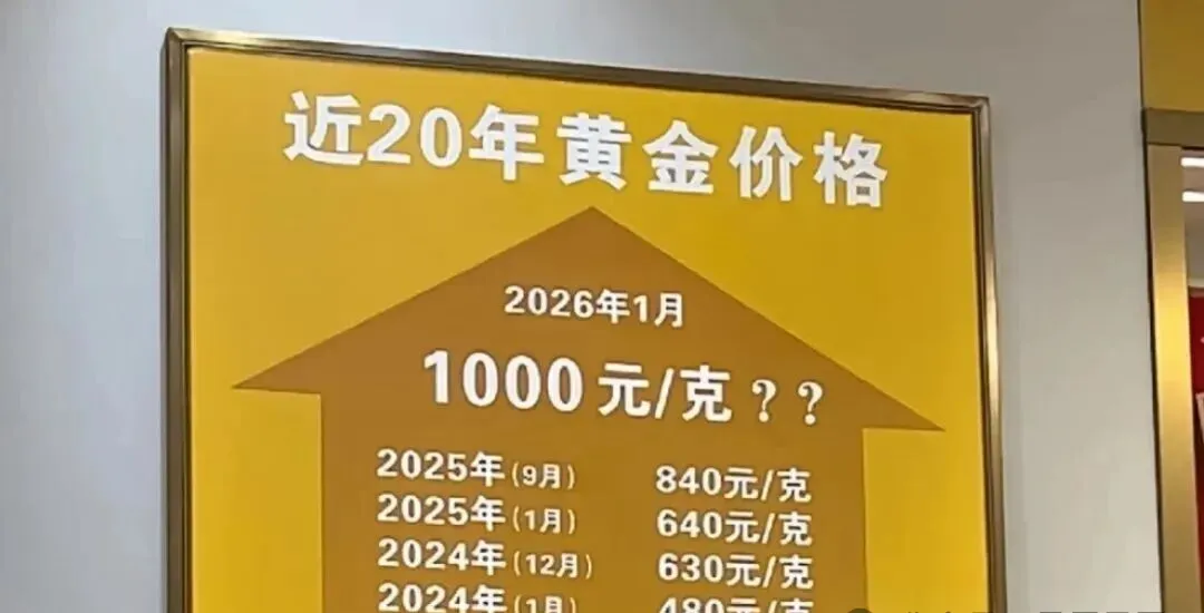 2026黄金市场一周热榜分析金价坐过山车,大牌首度降价!现在买金还行吗?