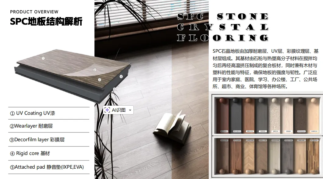 装修市场主流地面材质现状——SPC地板