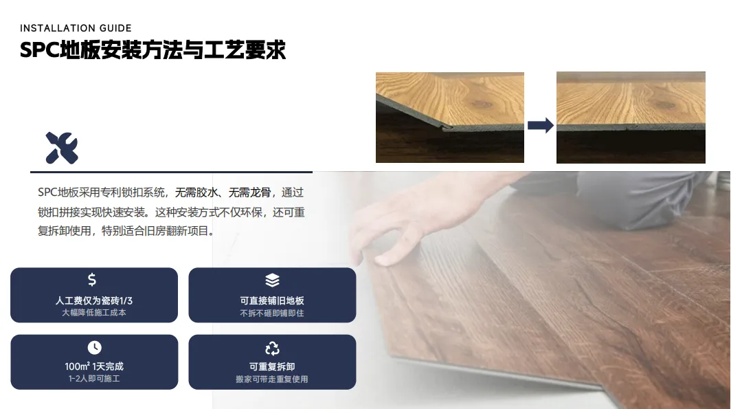 装修市场主流地面材质现状——SPC地板