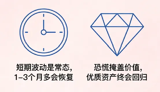 市场恐慌刷屏:别慌,普通人这样应对,守住自己的财富底气