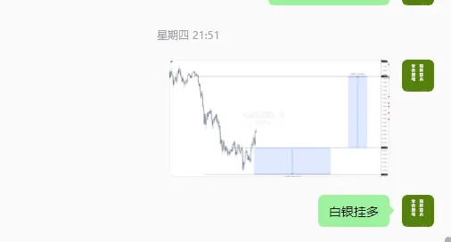 【smc市场结构】黄金多空双杀,白银幸运止盈,3.6w【实战训练学员招募限时优惠8888元永久】