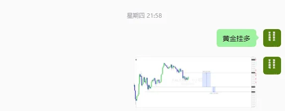 【smc市场结构】黄金多空双杀,白银幸运止盈,3.6w【实战训练学员招募限时优惠8888元永久】