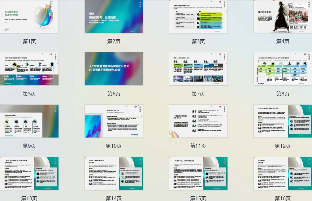 报告 | 德勤《2026年数字营销趋势》附下载