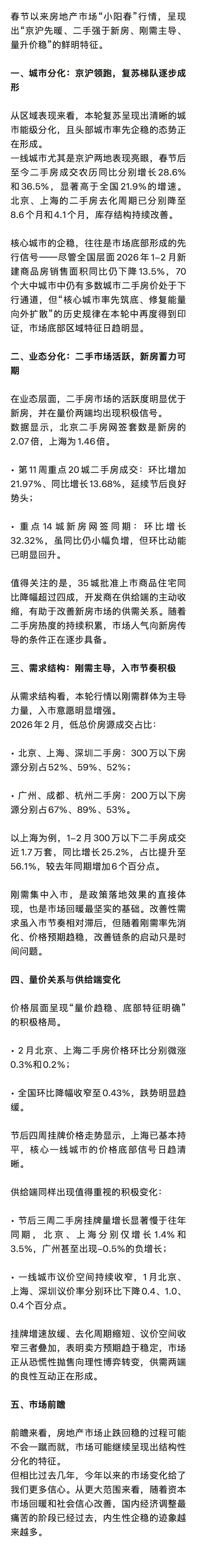解读2026年房地产市场“小阳春”行情