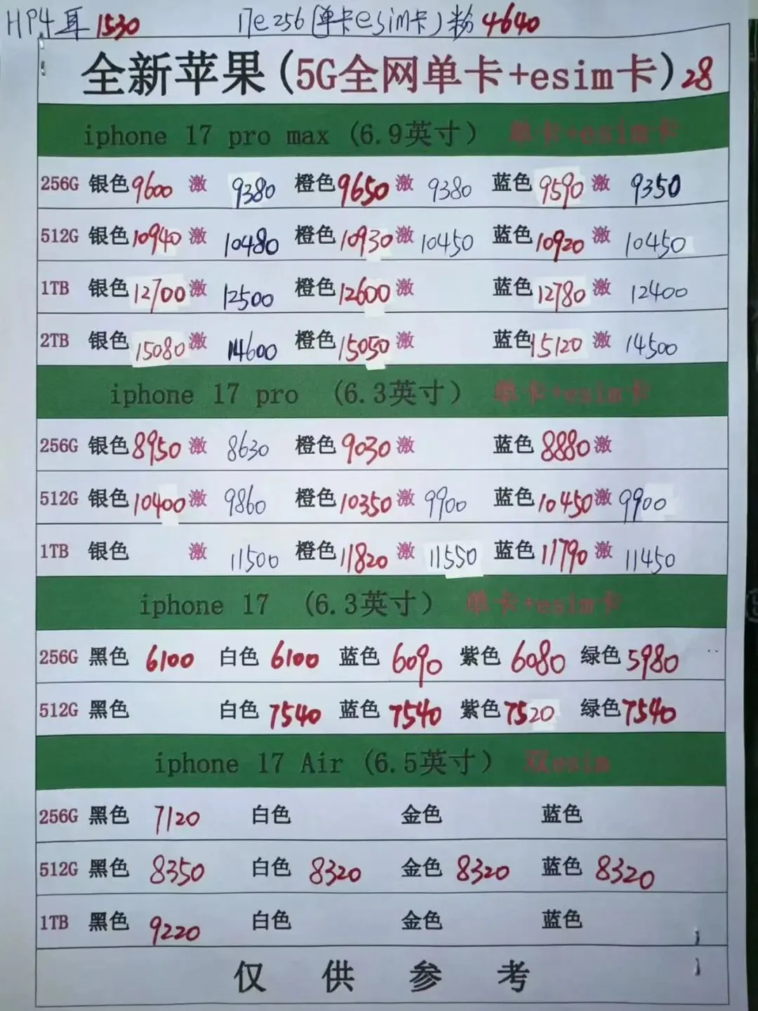深圳华强北手机市场报价:3月28号