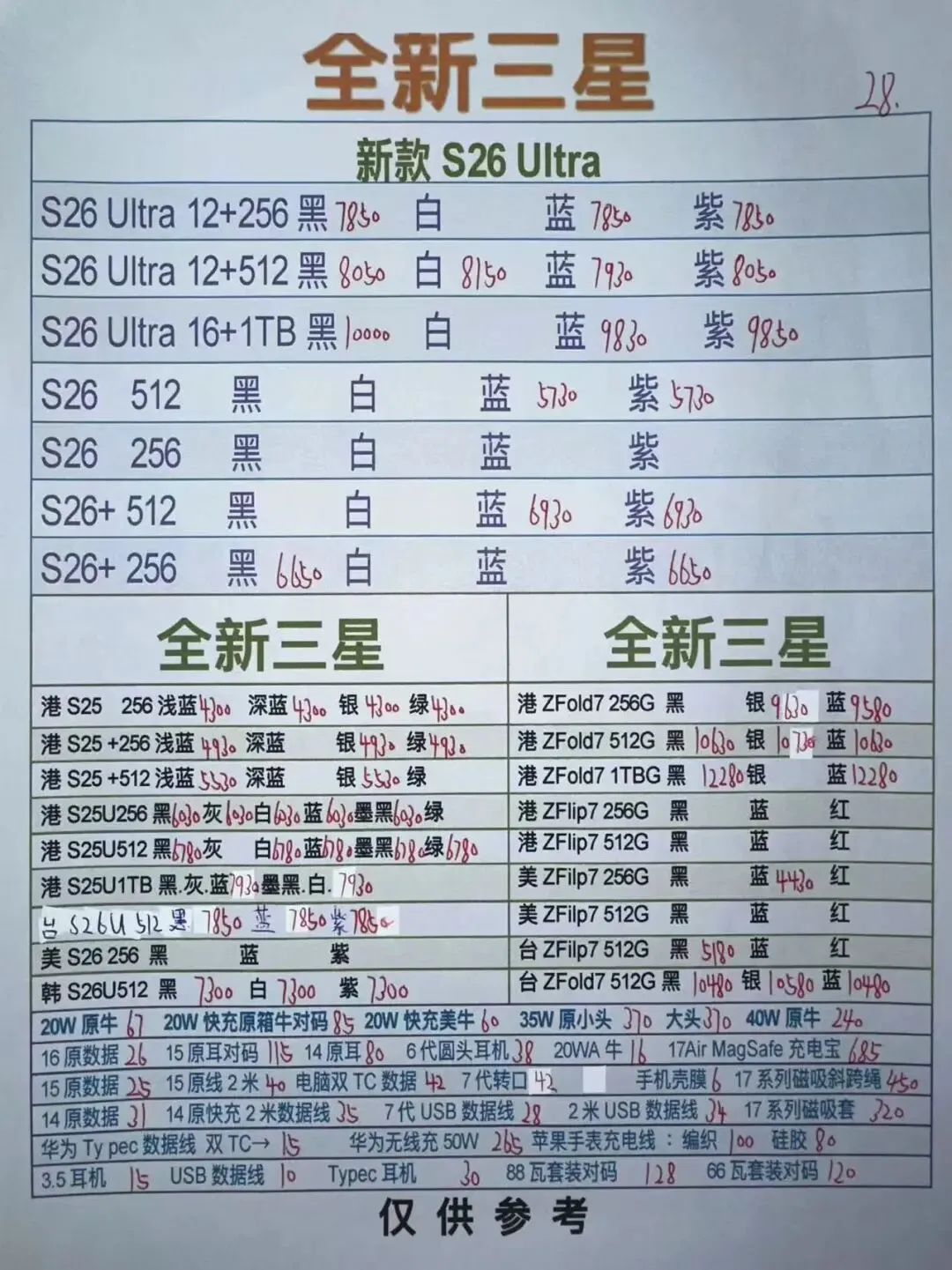 深圳华强北手机市场报价:3月28号