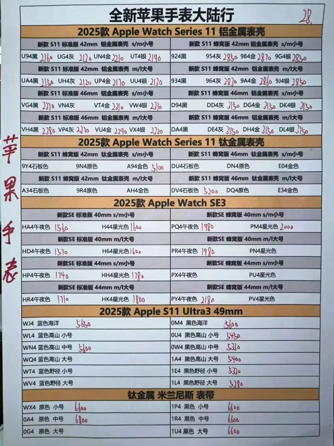 深圳华强北手机市场报价:3月28号