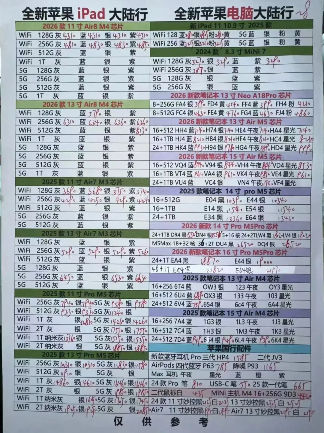 深圳华强北手机市场报价:3月28号