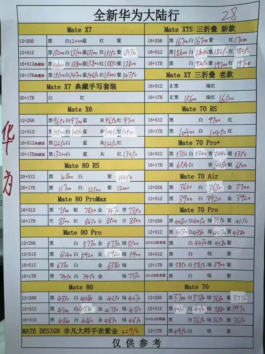 深圳华强北手机市场报价:3月28号