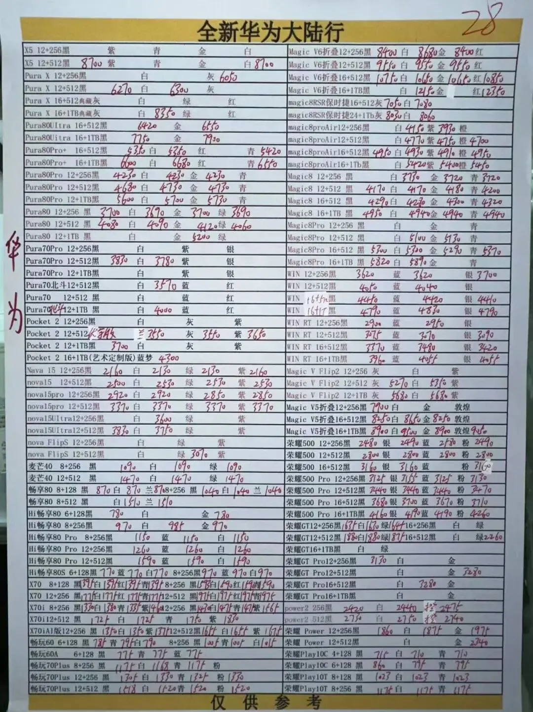 深圳华强北手机市场报价:3月28号
