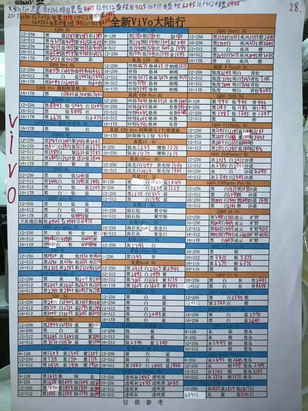 深圳华强北手机市场报价:3月28号