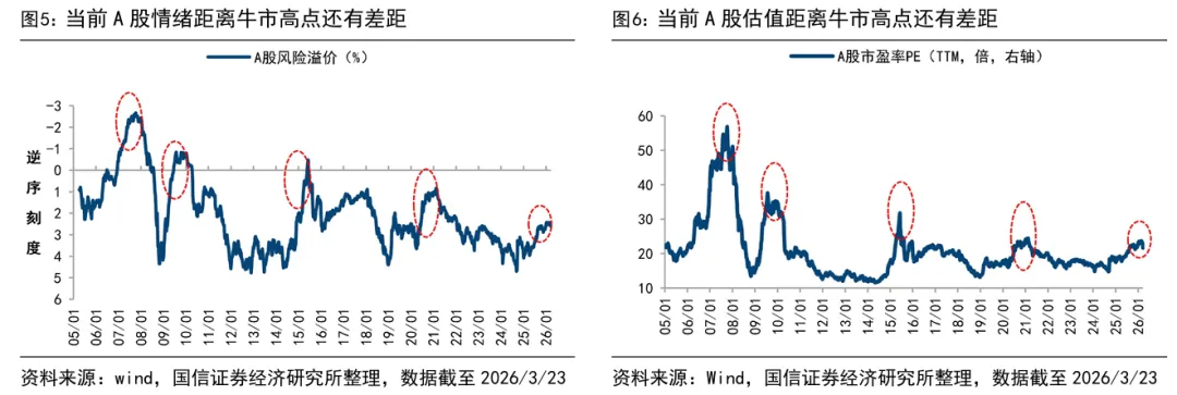 荀玉根、吴信坤等 | 市场波动的性质:雷阵雨