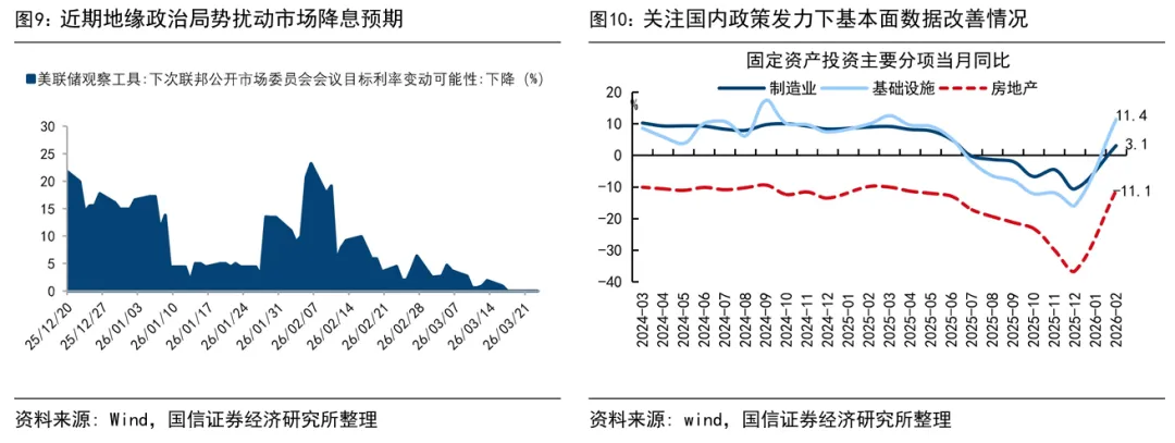 荀玉根、吴信坤等 | 市场波动的性质:雷阵雨