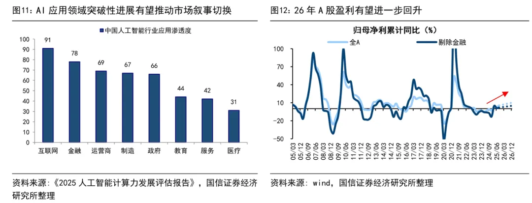 荀玉根、吴信坤等 | 市场波动的性质:雷阵雨
