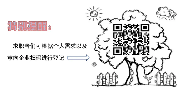 3月28日栾城区零工市场推荐岗位信息