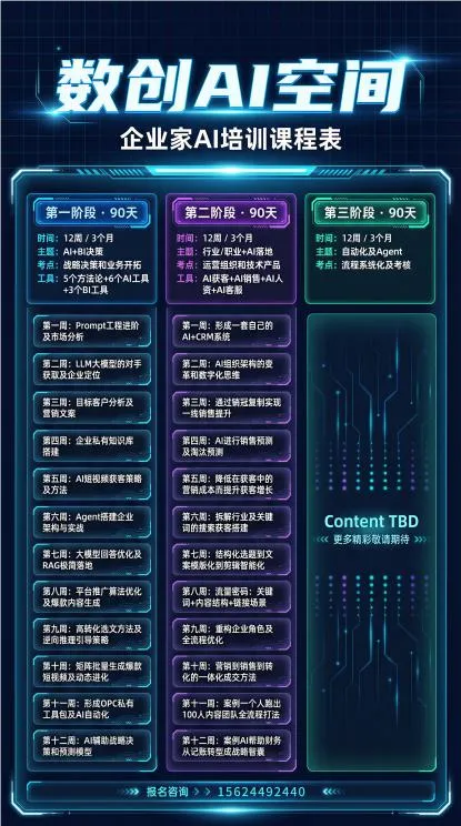 AI赋能,精准致胜!数创空间AI精准营销系列课程第四期圆满结束!