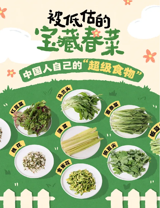 4 月超市营销攻略|借春发力,客流销量双增长