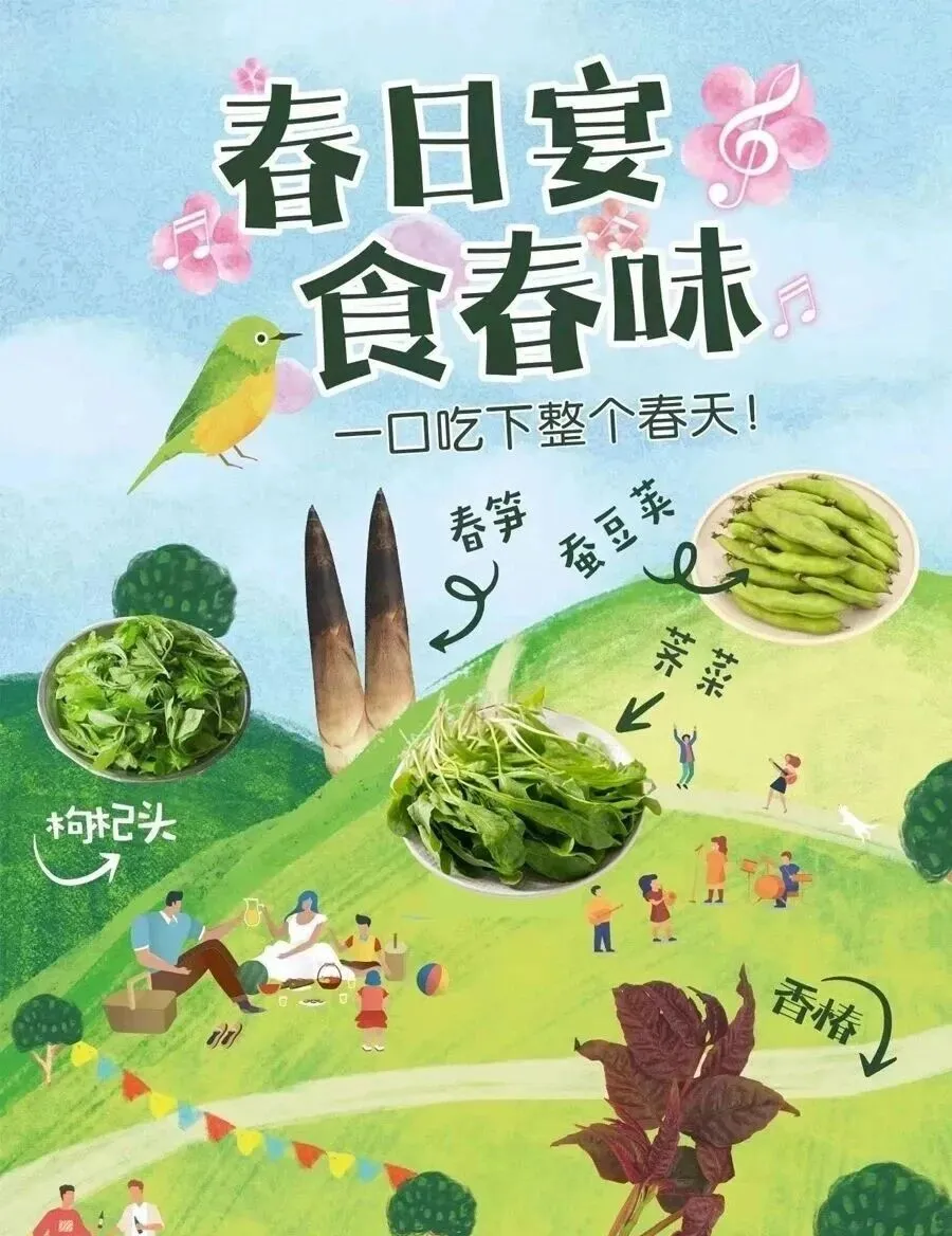 4 月超市营销攻略|借春发力,客流销量双增长