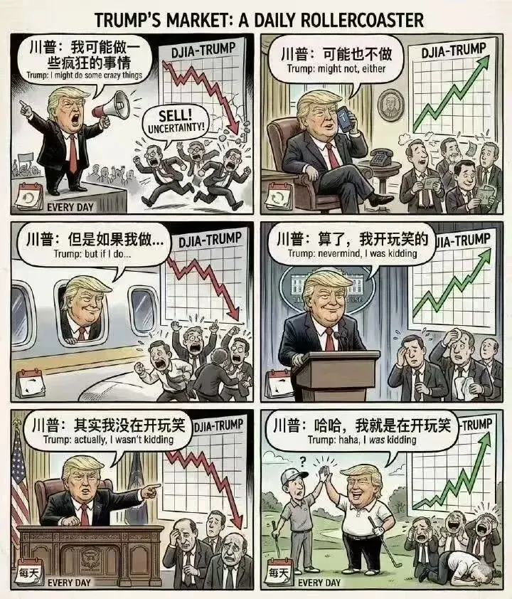 特朗普的“周末魔咒”:打仗像发朋友圈,市场坐过山车