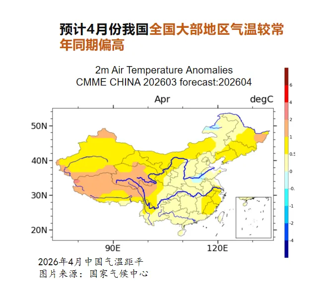 港华绿电2026年4月电力市场基本面研判