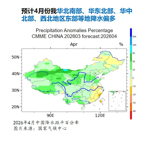 港华绿电2026年4月电力市场基本面研判