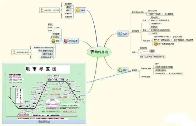 巴菲特点破A股市场:6124点买入5万元宝钢股票,不管波动死捂到现在赚多少?单单分红足以吓人
