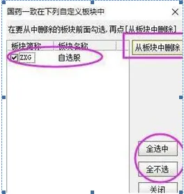 巴菲特点破A股市场:6124点买入5万元宝钢股票,不管波动死捂到现在赚多少?单单分红足以吓人
