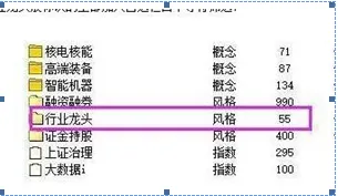 巴菲特点破A股市场:6124点买入5万元宝钢股票,不管波动死捂到现在赚多少?单单分红足以吓人