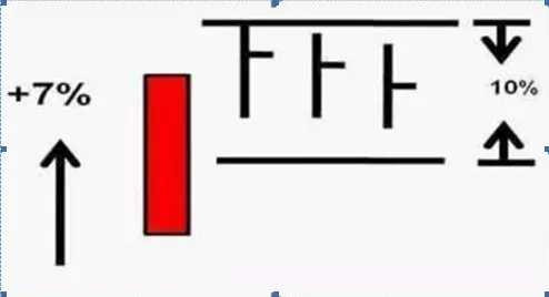 巴菲特点破A股市场:6124点买入5万元宝钢股票,不管波动死捂到现在赚多少?单单分红足以吓人