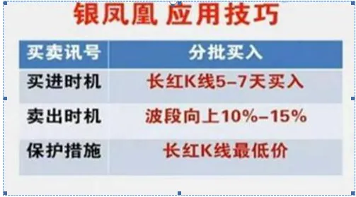 巴菲特点破A股市场:6124点买入5万元宝钢股票,不管波动死捂到现在赚多少?单单分红足以吓人
