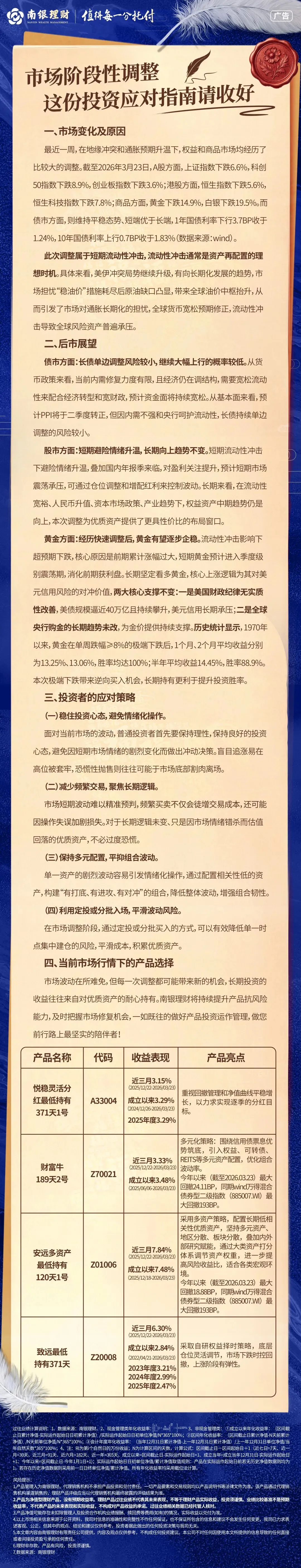 【理财】市场迎阶段性调整,这份投资应对指南请收好