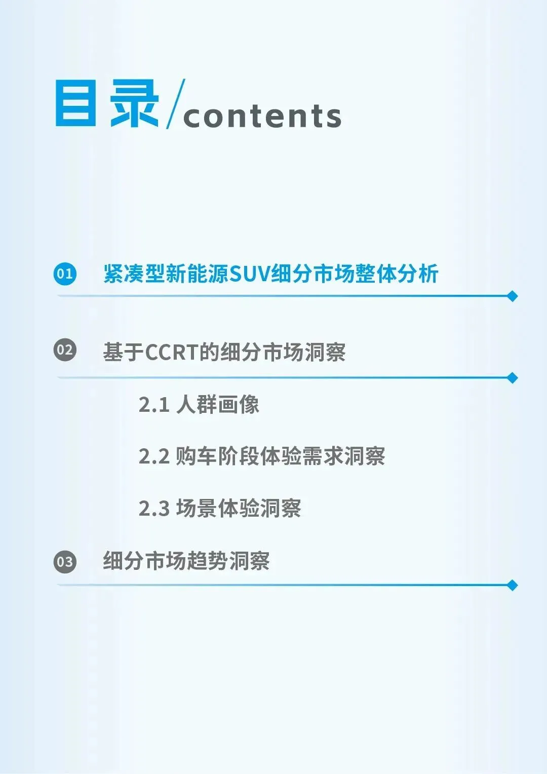 【报告】2025紧凑型新能源SUV市场洞察(附29页PDF文件下载)
