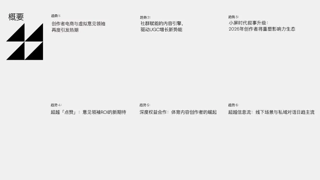 2026年意见领袖营销趋势