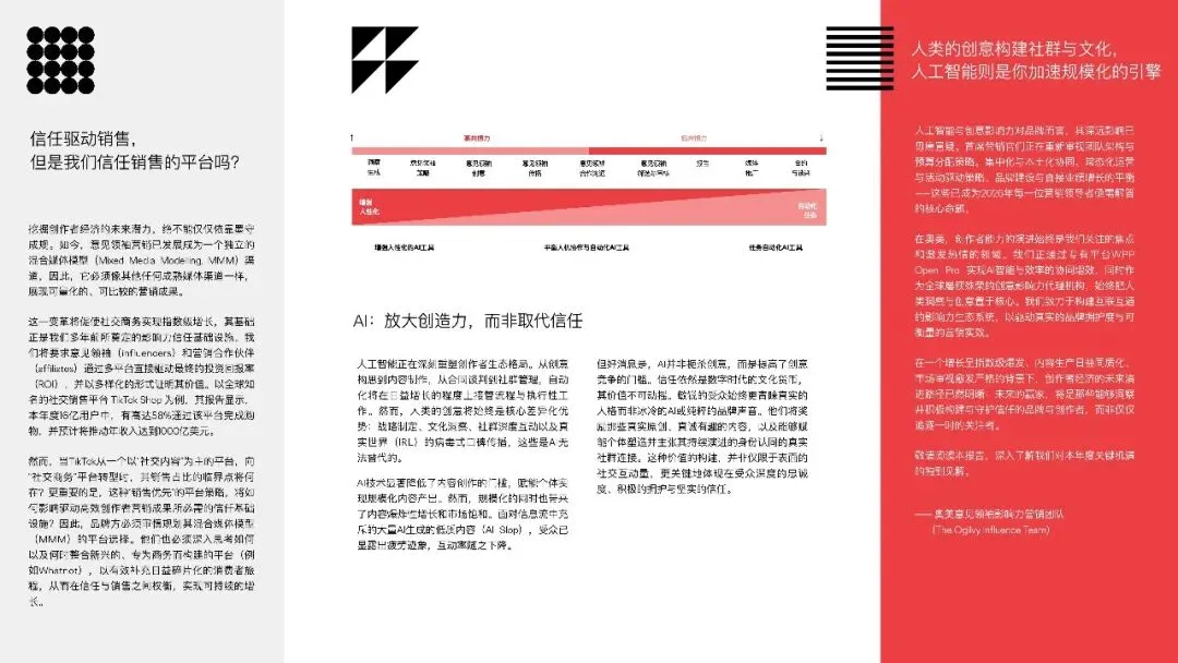 2026年意见领袖营销趋势