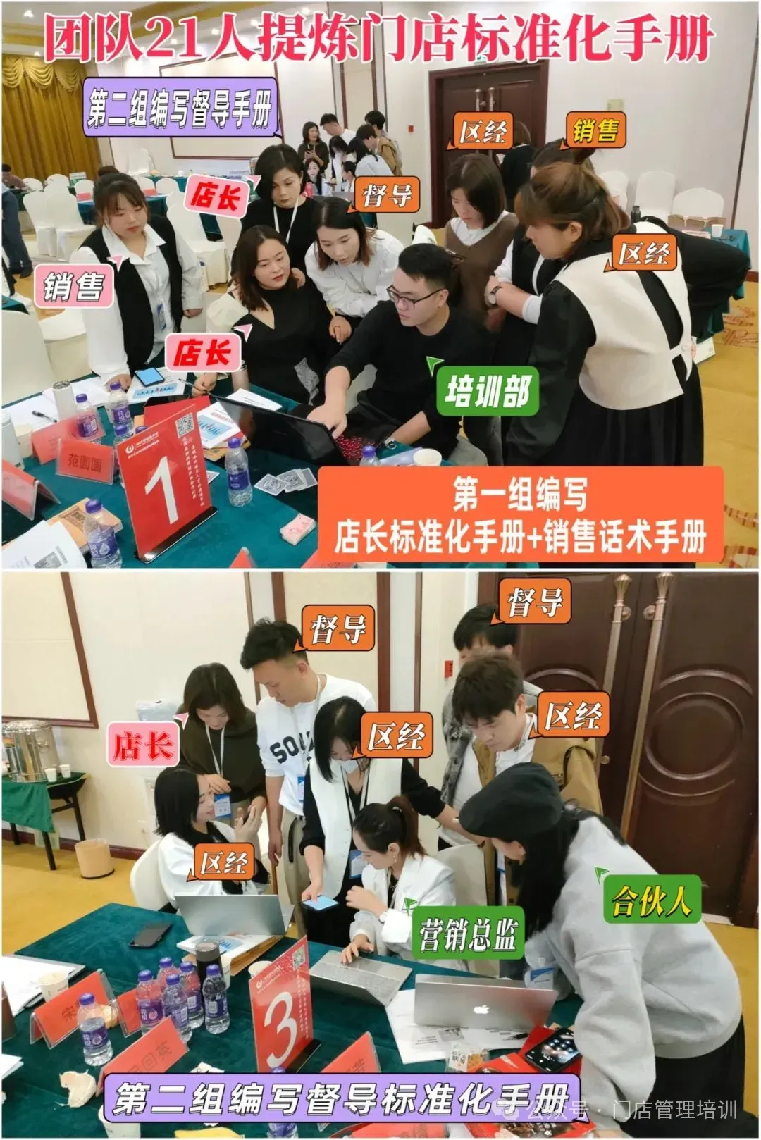 标杆营销研究院:81期《门店标准化盈利复制》济南站,圆满结束!