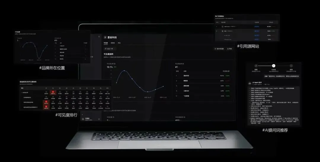 小沓AI・智能营销产品 2026GDPS重磅发布