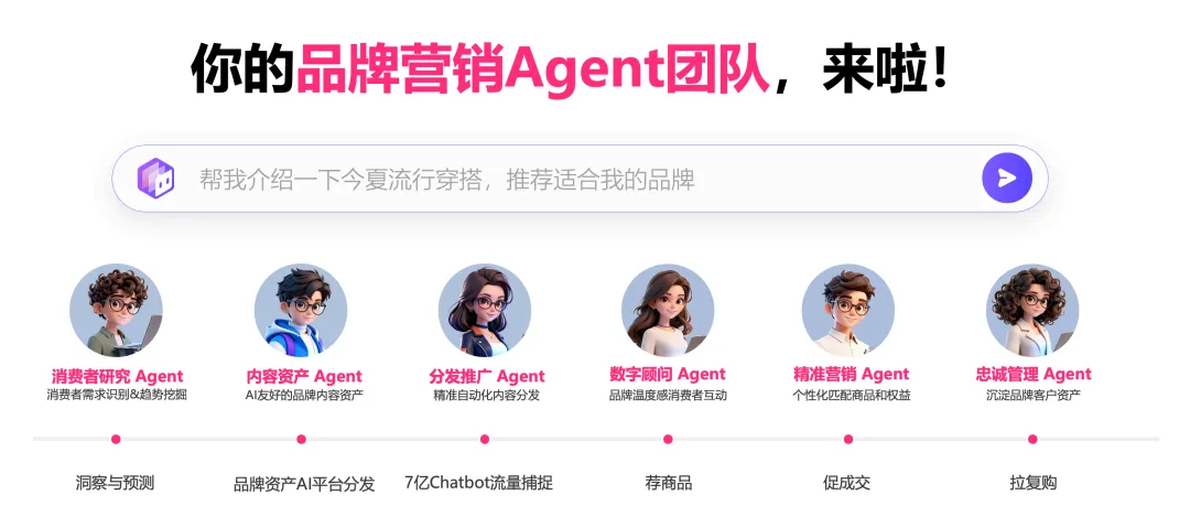 小沓AI・智能营销产品 2026GDPS重磅发布