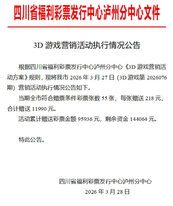 3D游戏营销活动执行情况报告