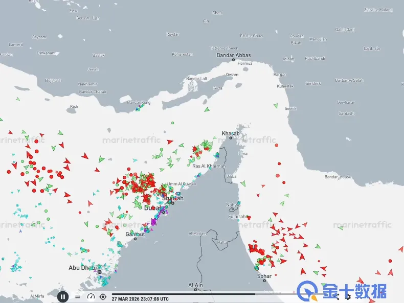 债券市场正在“重置”世界:当AI泡沫遇上利率飓风,我们该如何生存?