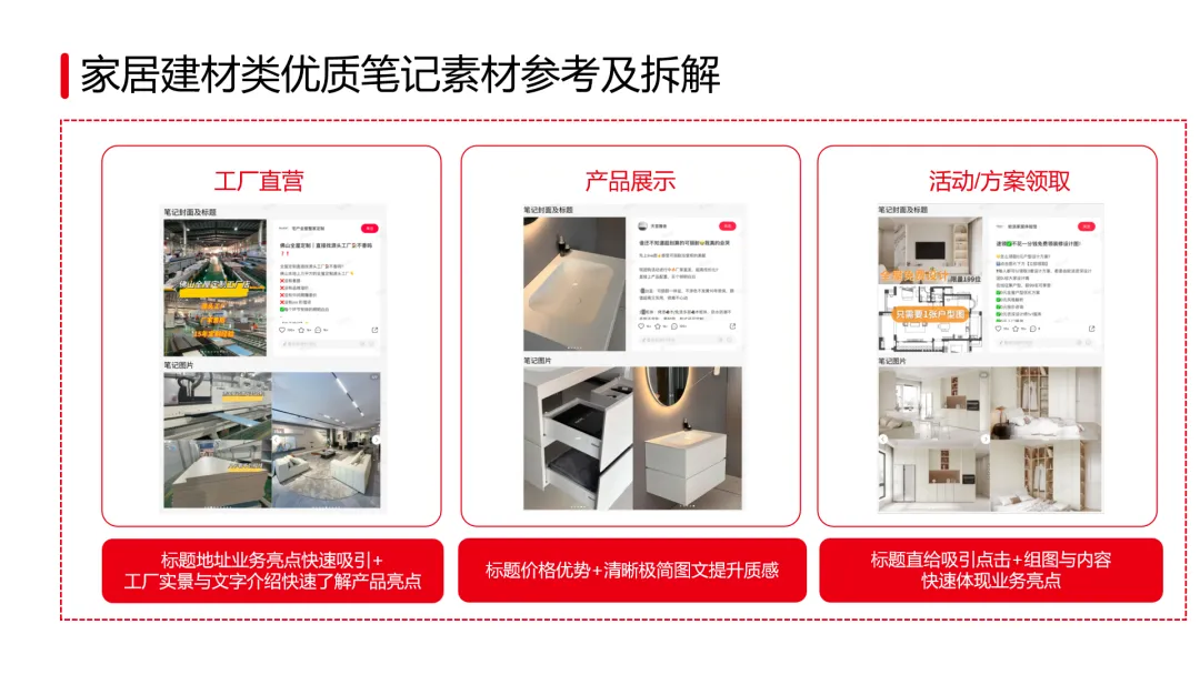 小红书3-4月营销节点与四大赛道案例全景拆解