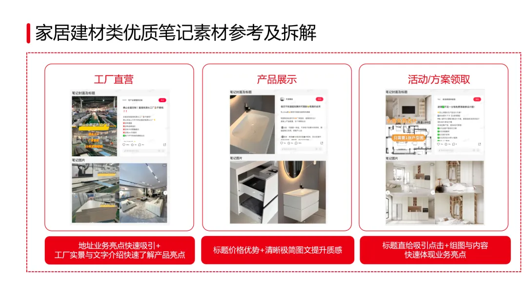 小红书3-4月营销节点与四大赛道案例全景拆解