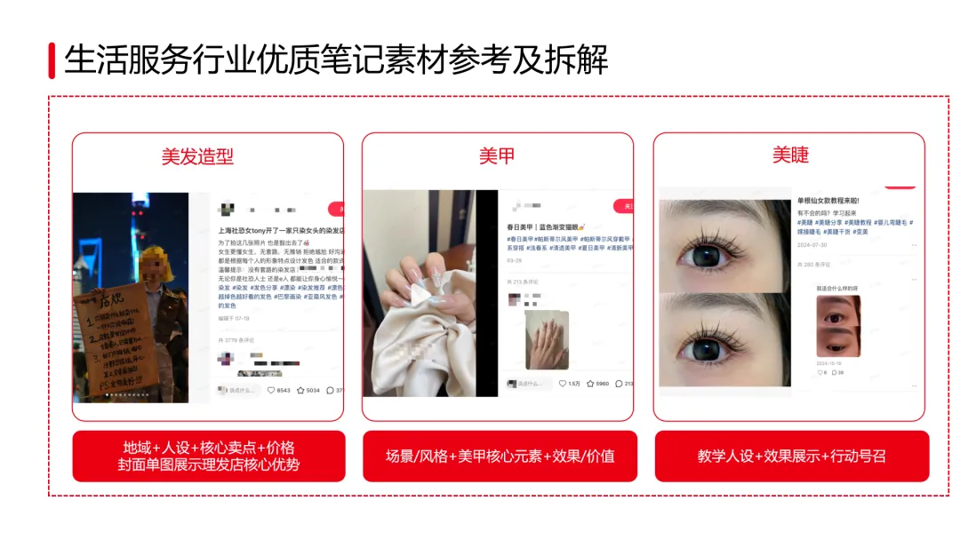 小红书3-4月营销节点与四大赛道案例全景拆解