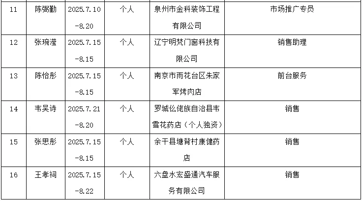 【班级风采】 | 商学院 23级市场营销二班