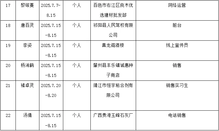 【班级风采】 | 商学院 23级市场营销二班