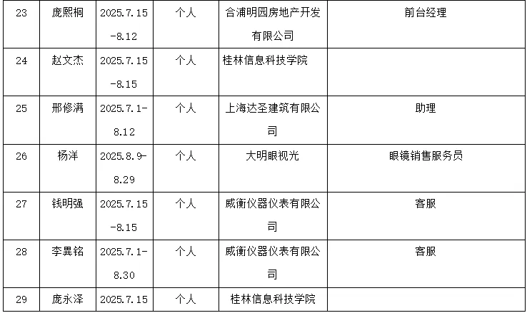 【班级风采】 | 商学院 23级市场营销二班