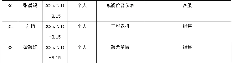 【班级风采】 | 商学院 23级市场营销二班